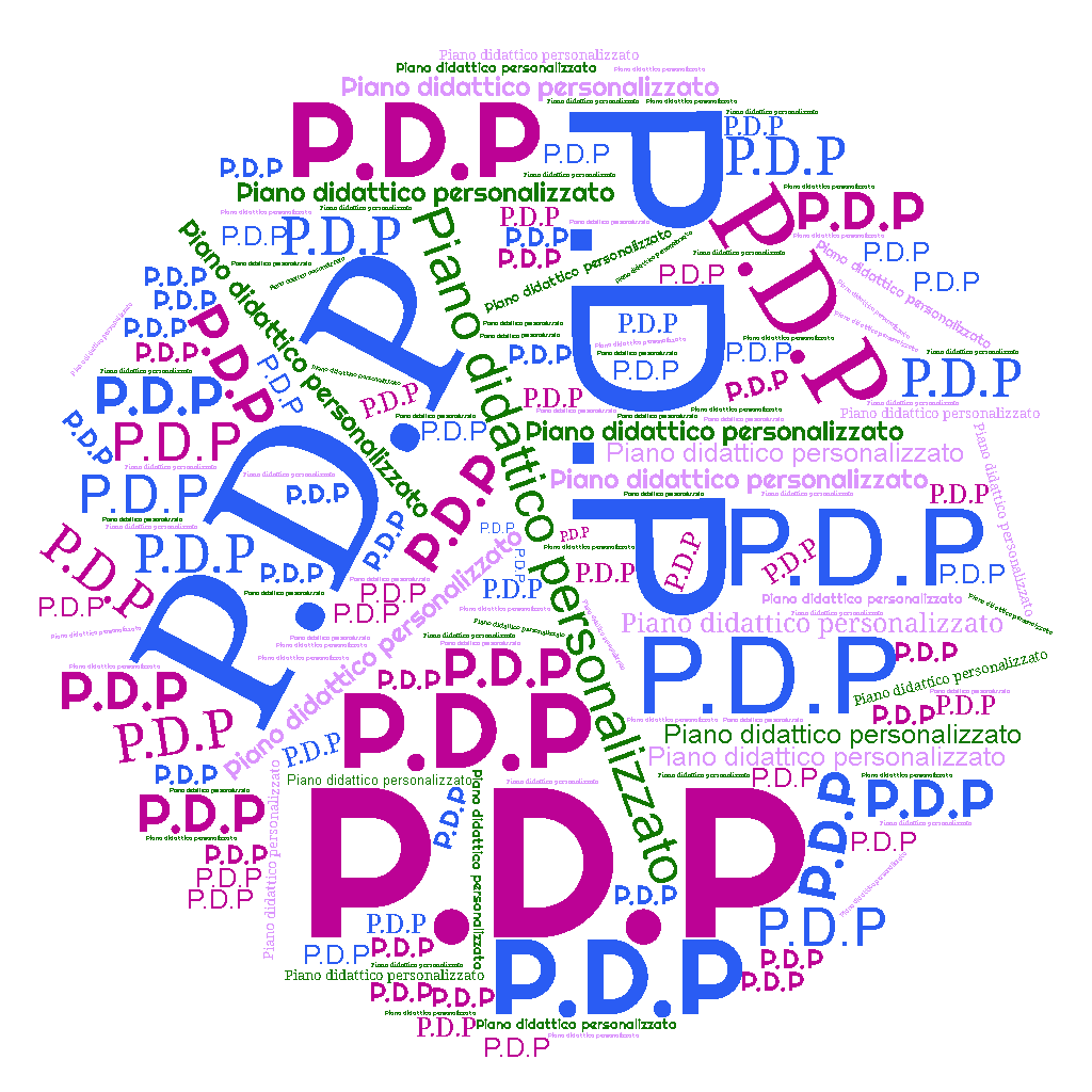 wordcloud_pdp.png